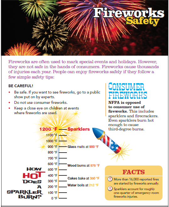 Sparklers, Fireworks are More Dangerous than You Think City of